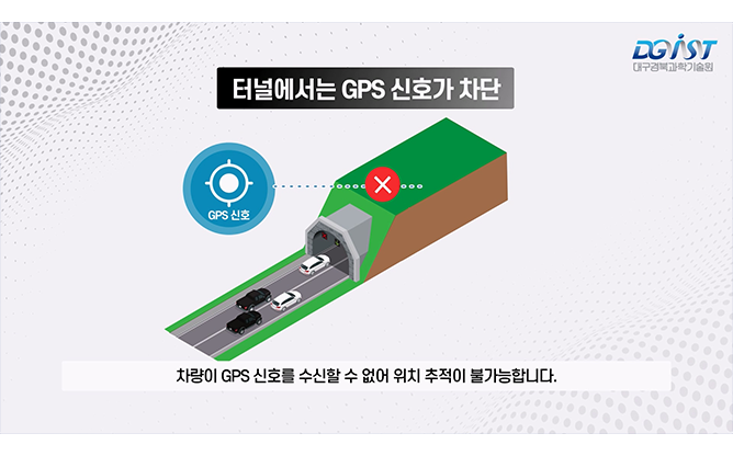 대구경북과학기술원 -  차량 측위 시스템