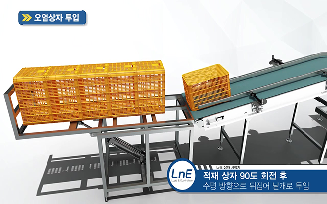 물류와 환경연구소(주) - 상자 세척기