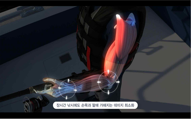 주식회사 세온 - 낚시용 아대