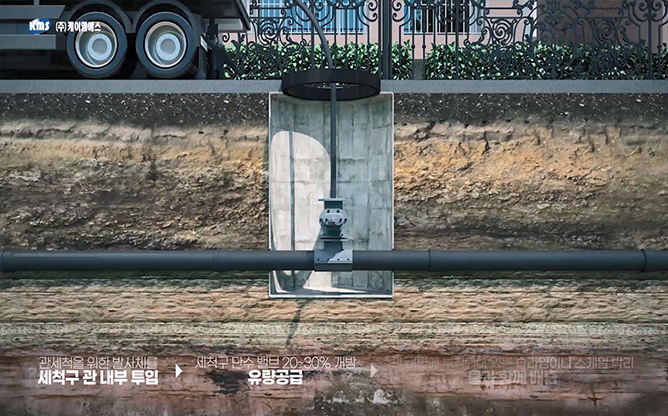 (주)케이엠에스 - 상수도관 세척공법