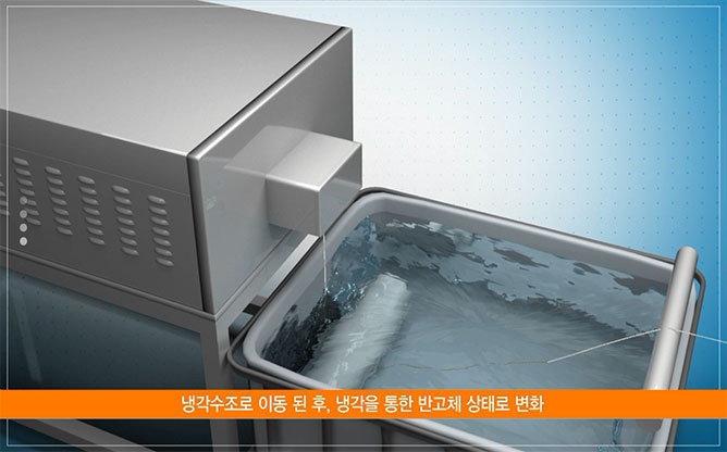 (주)굴로우온 - 코팅필름 제조