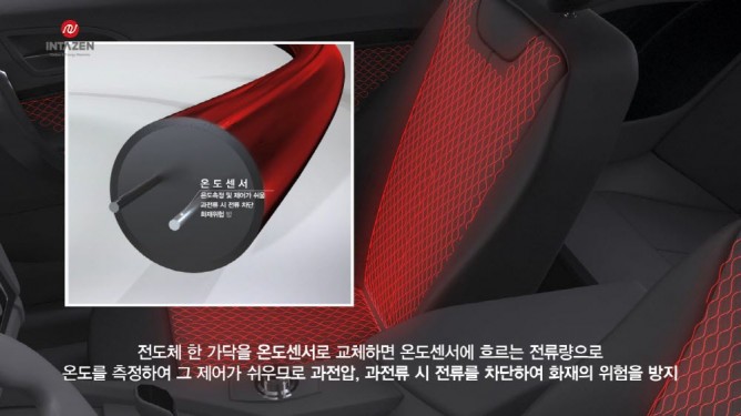 (주)에스에이치테크 - 탄소발열모듈