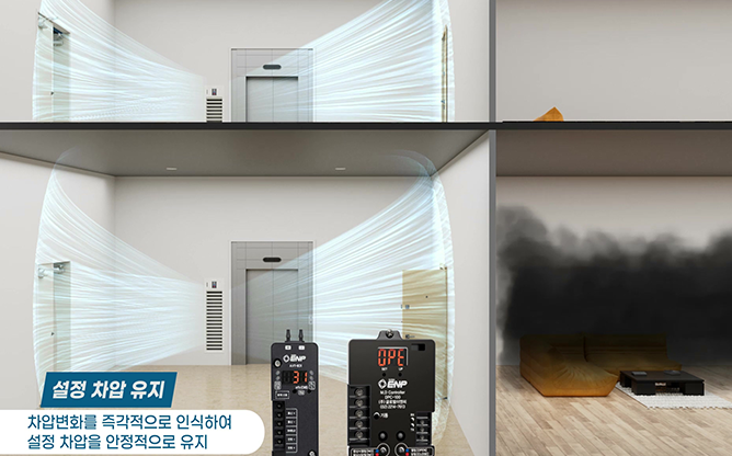(주)글로벌이앤피 - 급기가압 및 거실제연 시스템