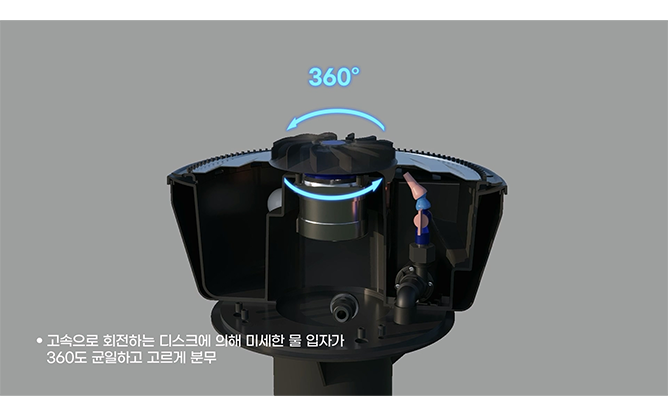 (유)수영아이엔지 - 원심동력분무시스템