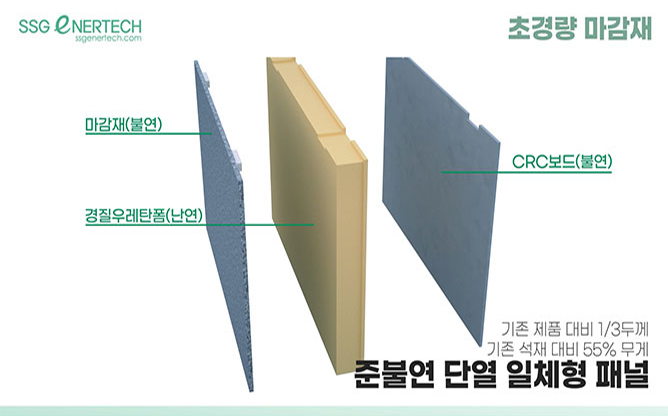 (주)에스에스지에너텍 - IP STONE 패널