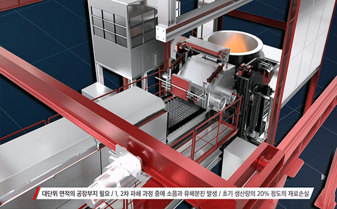 (주)제이피에스 - 철강 포장 공정 & 페로합금 주조