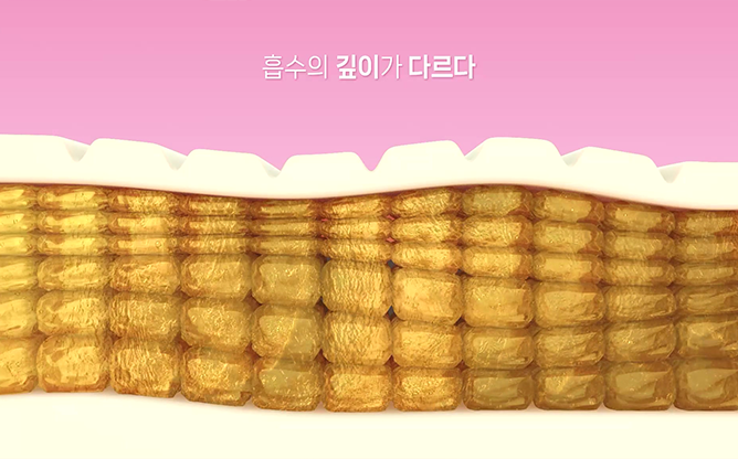 (주)스몰랩 - 롤러&스탬프