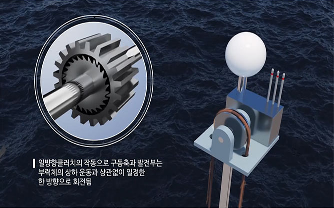 (주)공간테크 - 스크류 조류발전 장치