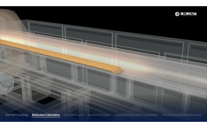 에스제이기술(주) - 산업 폐기물 재활용