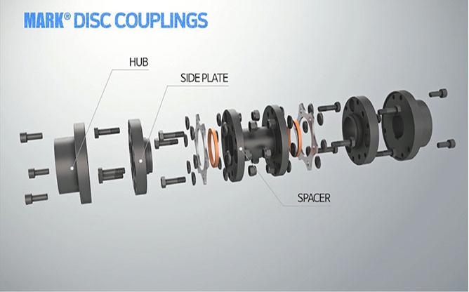 (주)피티카플링 - Disc Couplings