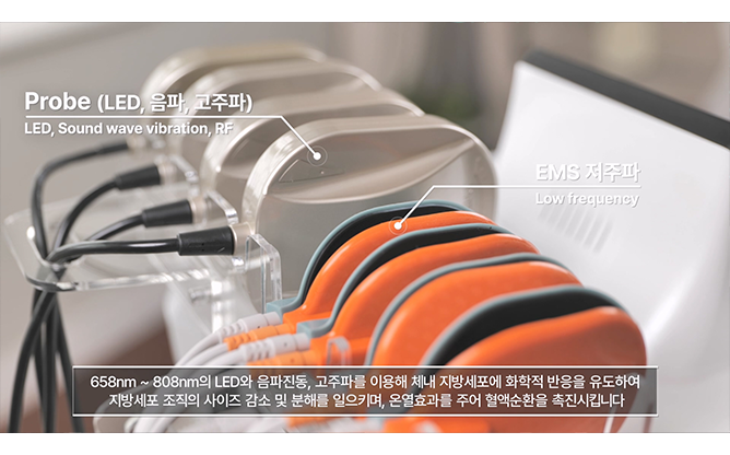 아이케이메디코 - 멀티 바디케어 의료 미용기기