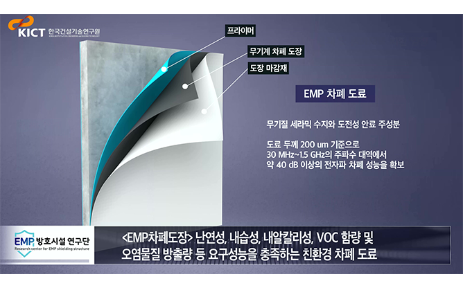 한국건설기술연구원 - EMP 차폐 기술