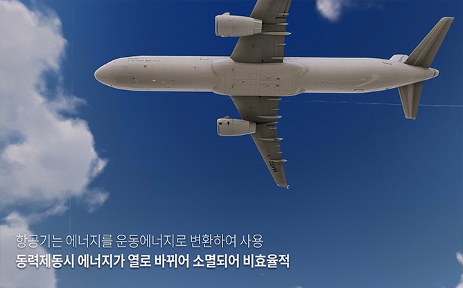 한국기술거래사회 - 에너지회수장치 및 항공기
