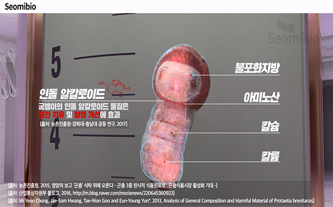 (주)서미바이오 - 단백질 가공식품