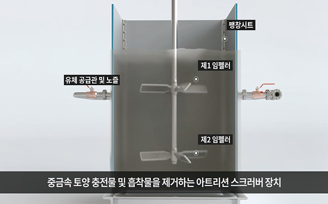 한국기술거래사회 - 아트리션 스크러버 장치