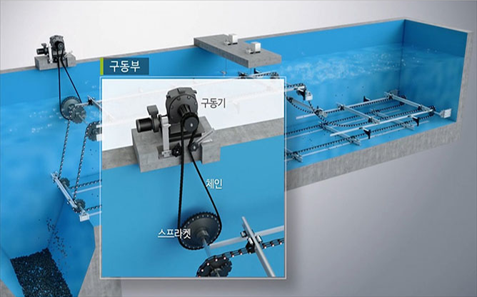 고려기술 - 슬러시 수집기 전문