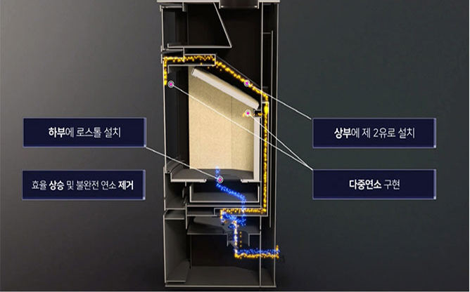 (주)한성스틸 - 스마트 에어 시스템 벽난로
