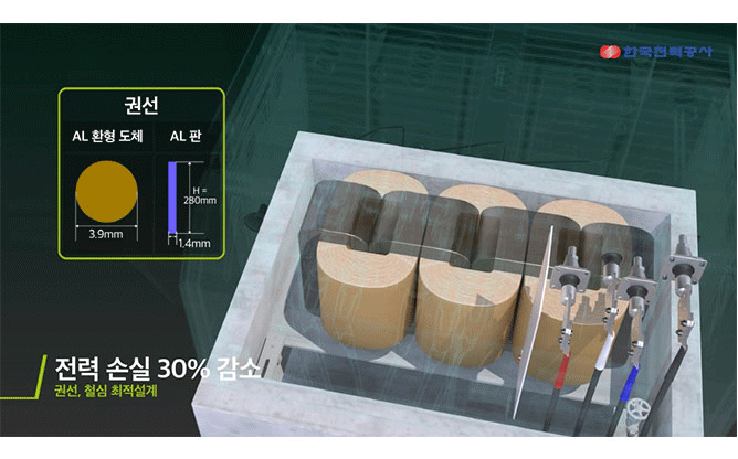 한국전력공사 - 전력자원개발