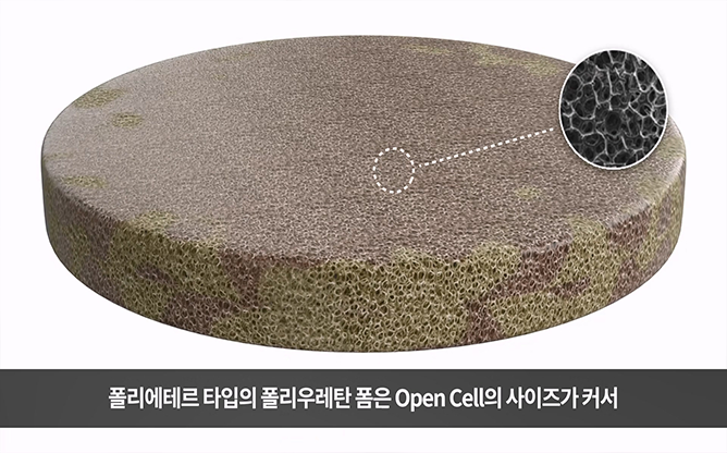 (주)동성케미컬 - 화장품 조성물 담지폼