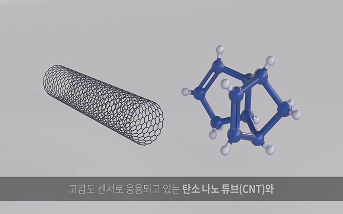 (주)동성케미칼 - 손상감지센서용 소재