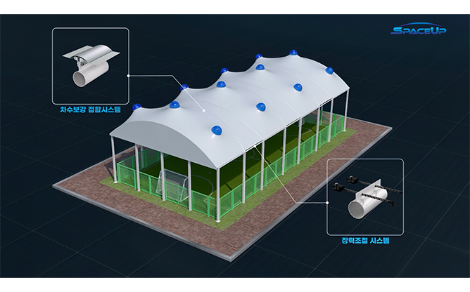 (주)스페이스업-장력조절 막구조물 시스템