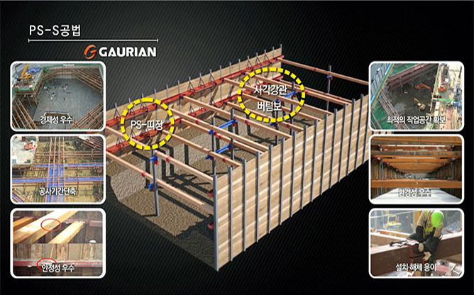(주)가우리안 - 흙막이가시설 PS-S공법