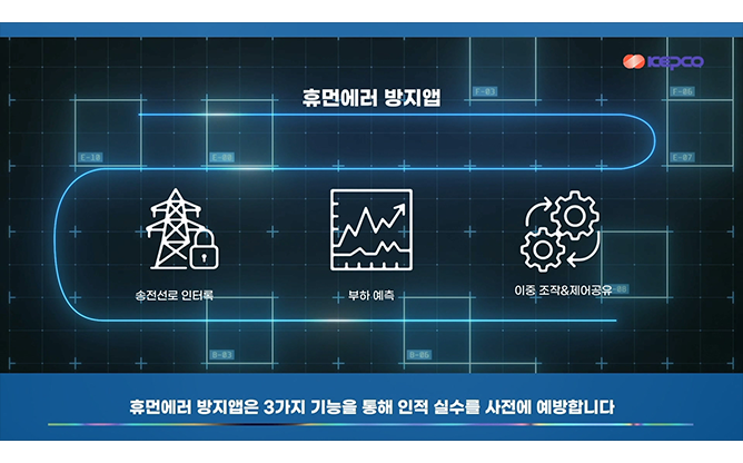 한국전력공사 - SCADA APP