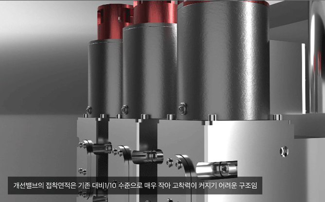 (주)한빛산업 - 유압밸브