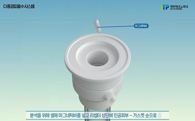제주테크노파크 - 다중경피흡수시스템