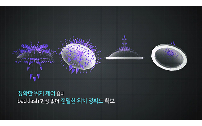 에코디엠랩(주) - 압전 선형모터