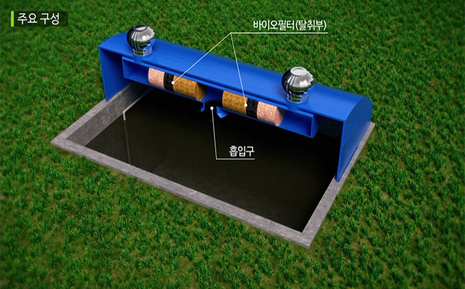 (주)21세기환경 - 수처리 전문