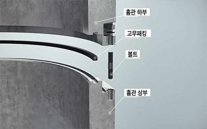 (주)조은샘 - 암반수 채수관정용 굴착기