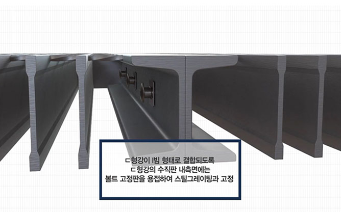 (주)원재산업 - 스틸 그레이팅 전문
