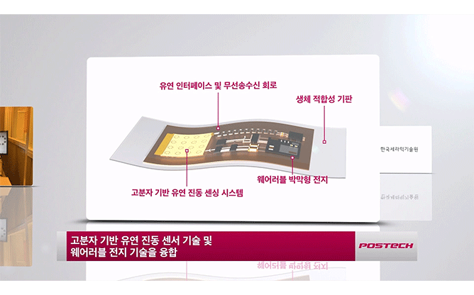 광주과학기술원 - 음성감지전자피부 연구단