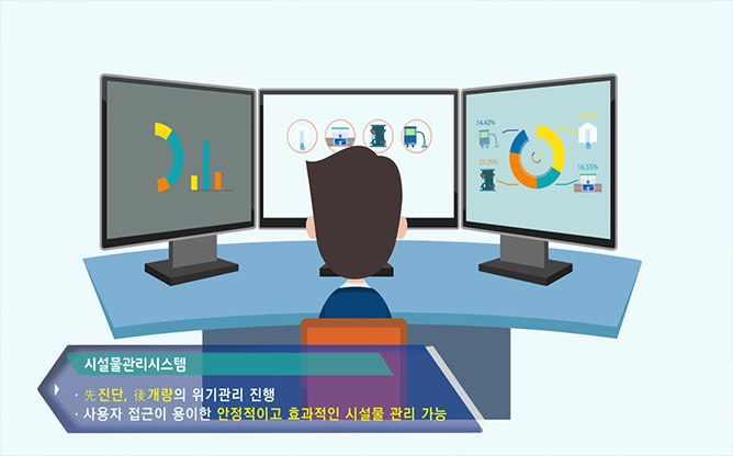 광양 주식회사 - 상수관망 최적관리시스템