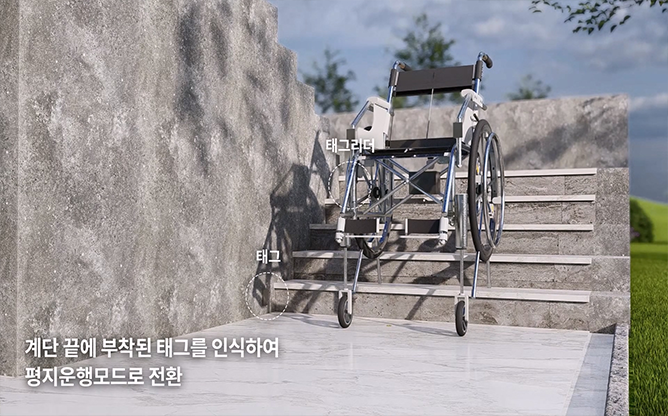 한국기술거래사회 - 계단 통행 가능 장치