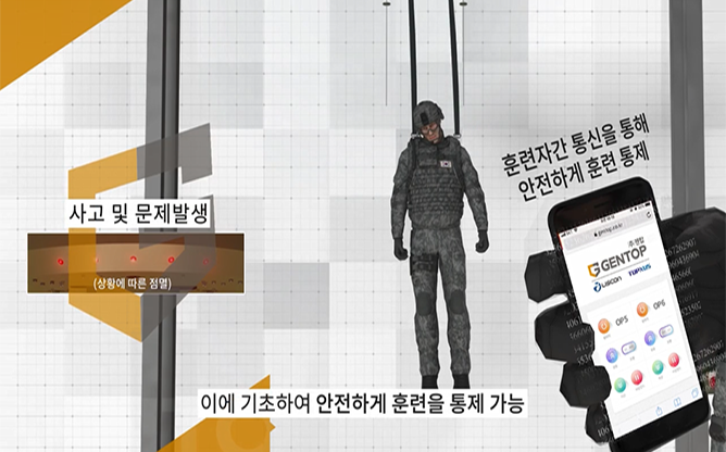 (주)젠탑 - 원격제어용 모의 낙하훈련장치
