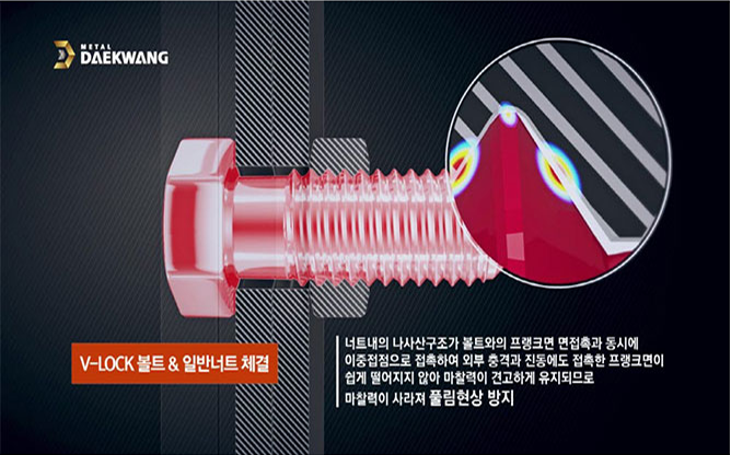(주)대광금속 - V_LOCK 볼트&너트