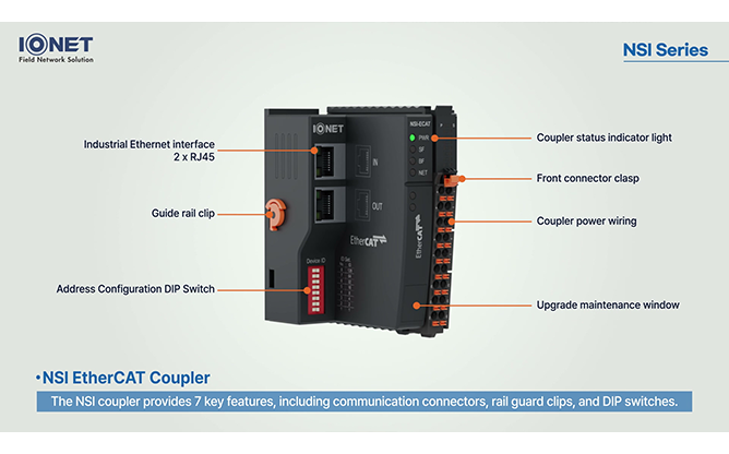 삼원엑트(주) - 확장형 필드버스 I/O 시스템