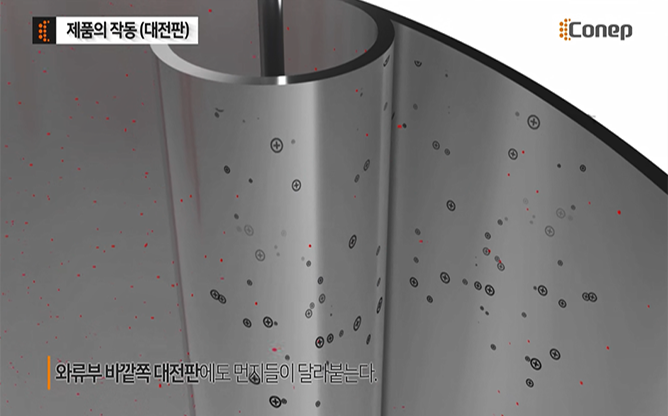 (주)코넵 - 습식 전기 집진기
