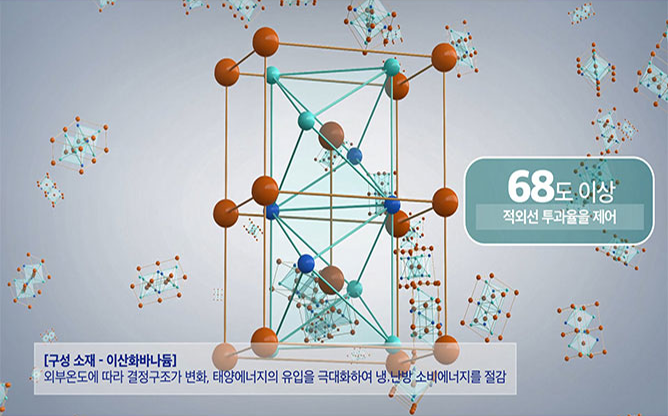 한국생산기술연구원 - 열변색 스마트윈도우 필름