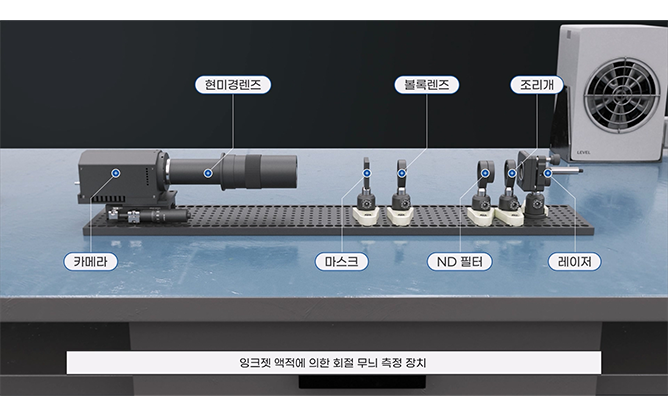 한국생산기술연구원 - 액적 측정 및 모니터링 장치