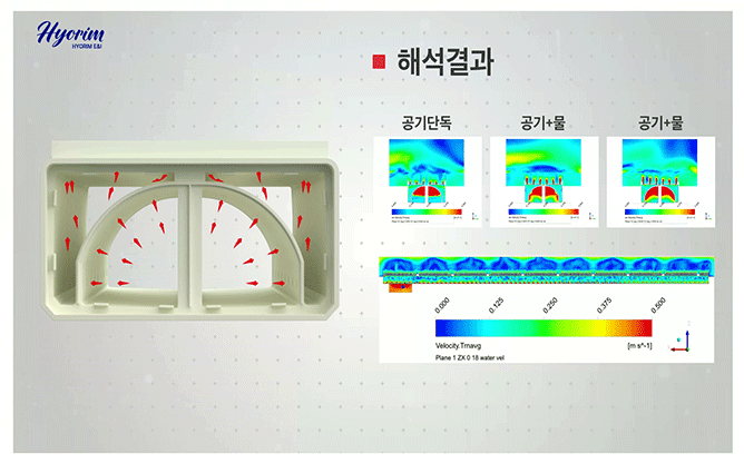 효림산업 - 하부집수장치