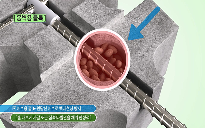 한국기술거래사회 - 내진 옹벽구조물