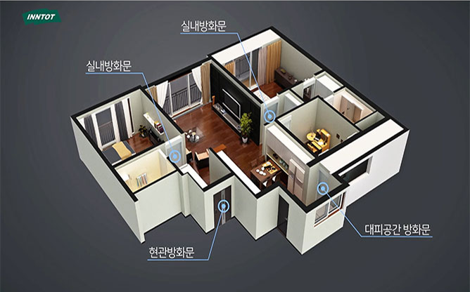 (주)국일인토트 - GRABER