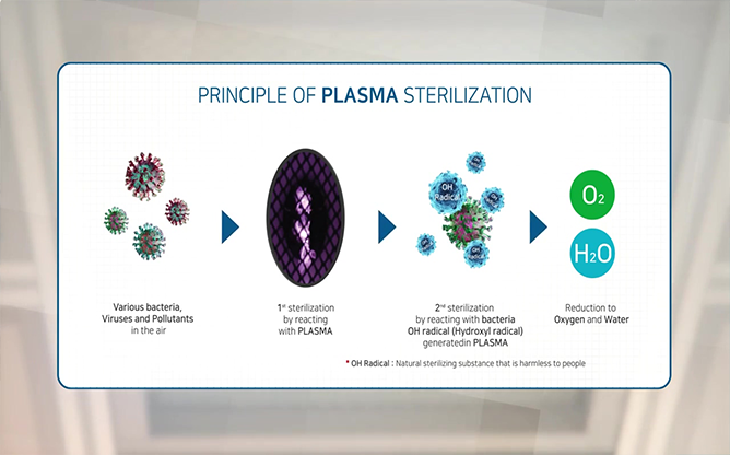 비엠테크 - 워크스루(walk through booth)
