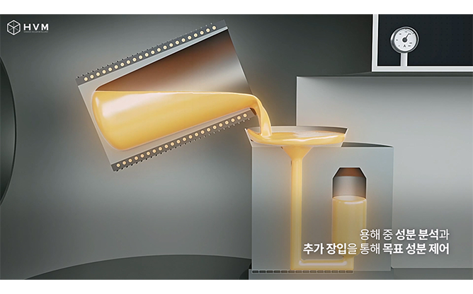 (주)에이치브이엠 - 특수금속 전문기업
