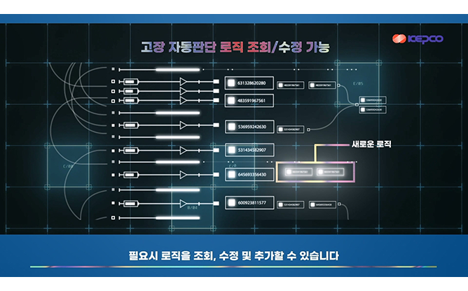 한국전력공사 - SCADA APP
