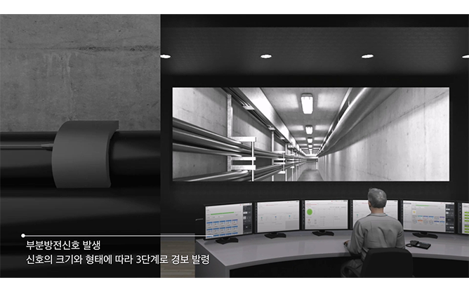한전 KDN(주) - 전력ICT 전문공기업