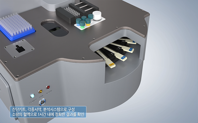 (주)바이오메트릭스 테크놀로지 - 폐암진단키트